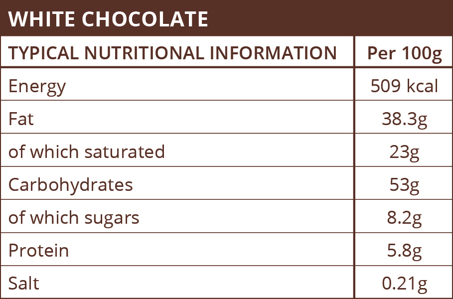 white-chocolate-nutritional-info white-chocolate-nutritional-info
